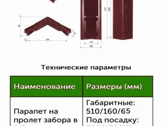 парапет-на-05-кирпича