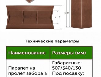 парапет-на-1-кирпич